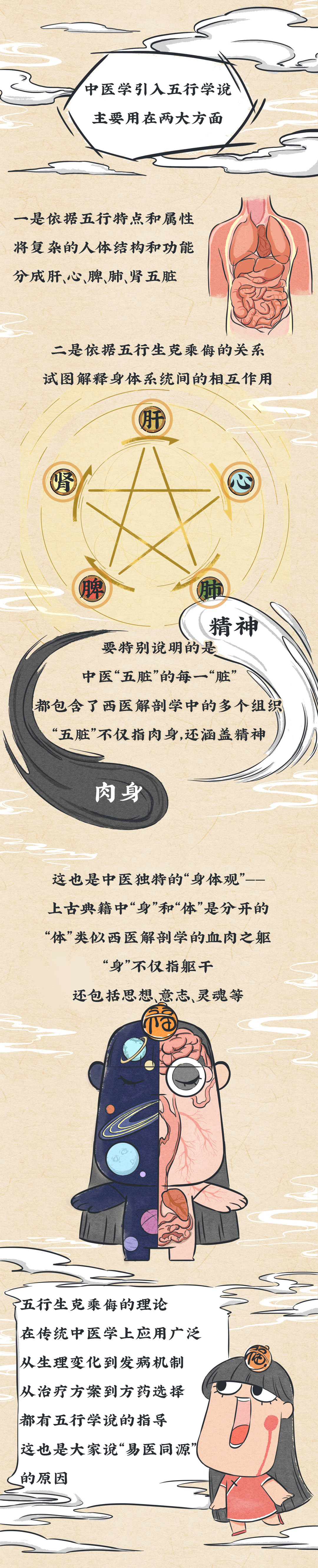 3五行_03.jpg