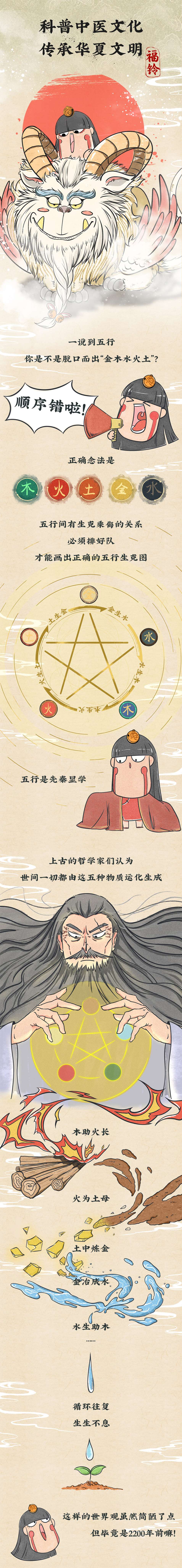 3五行_01.jpg